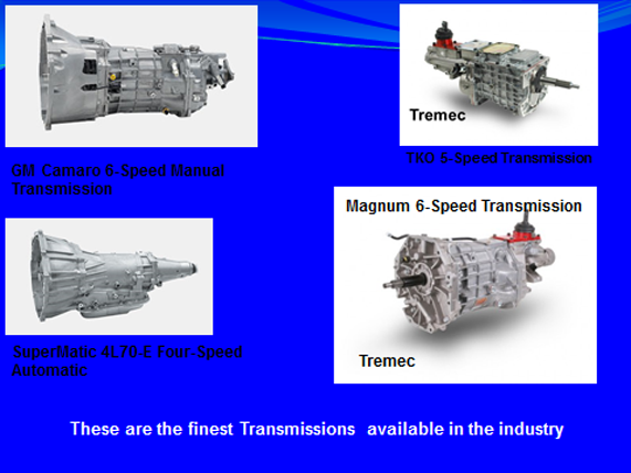 Aftermarket Transmissions